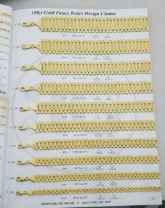 sizes rolliechain