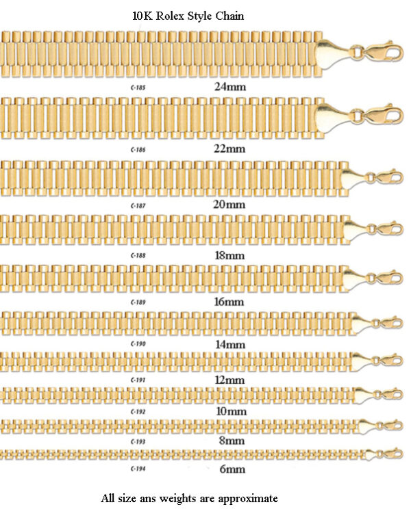 Rolex Chains copy